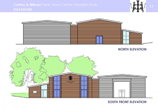 Carlton le Willows Table Tennis Centre Feasibility Study_Page_11