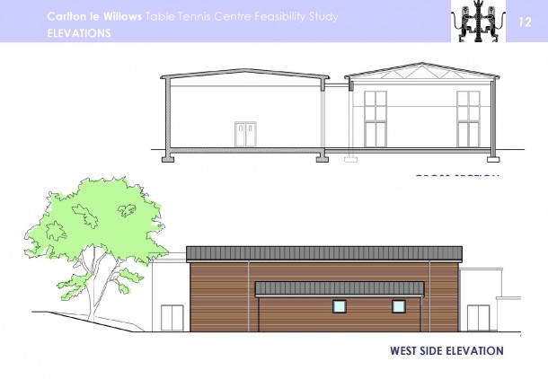 Carlton le Willows Table Tennis Centre Feasibility Study_Page_12