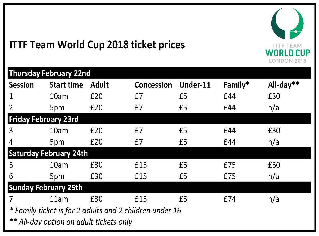 ITTF Team World Cup ticket prices revealed Table Tennis England